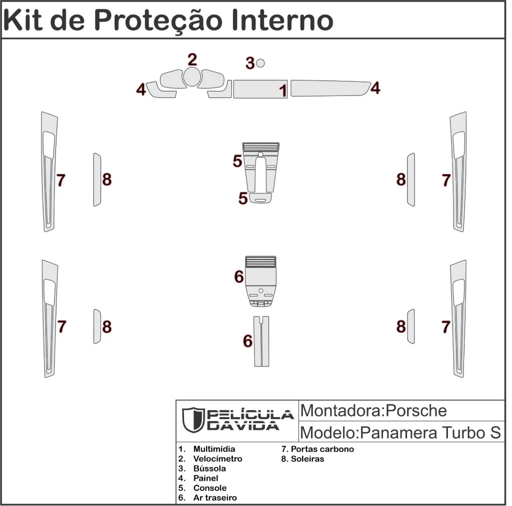 Pelicula proteção kit full ppf Panamera turbo S