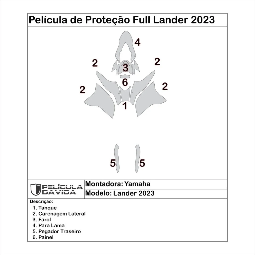 Pelicula proteção Kit full Moto Lander 2023