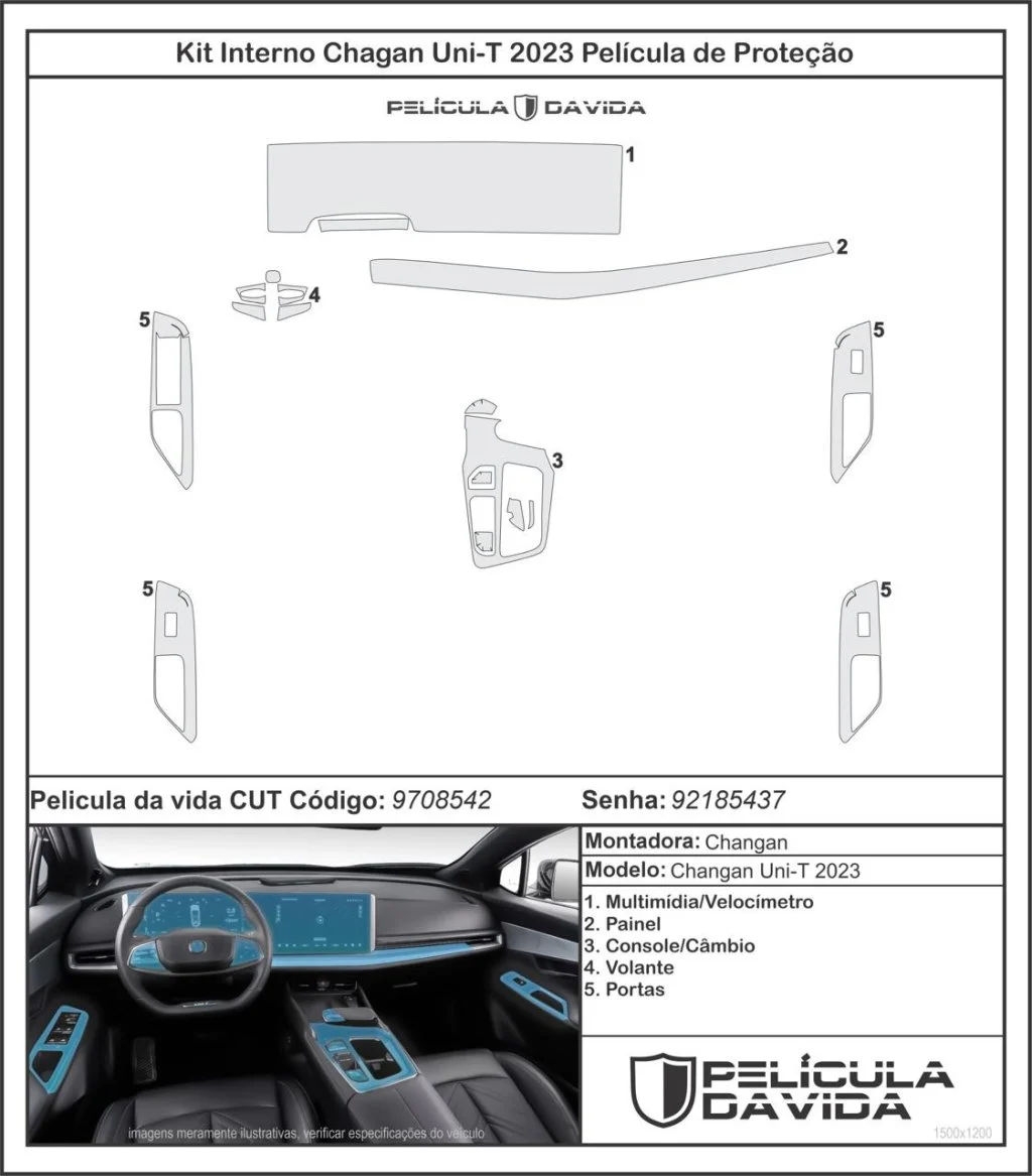 Pelicula proteção kit Changan Uni-T 2023